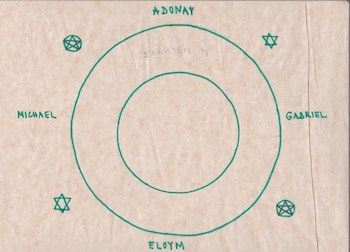 predloha_amulet kruh